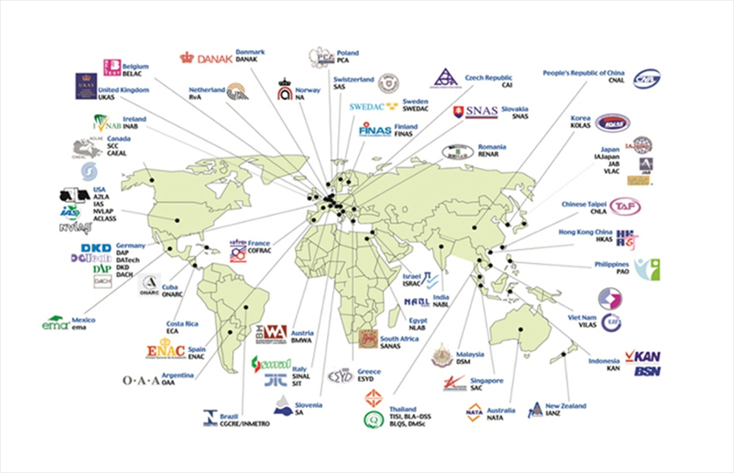 국제공인시험기관