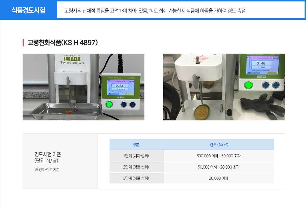 식품경도시험