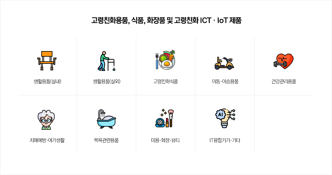 고령친화용품, 식품, 화장품 및 고령친화 ICT, IoT 제품